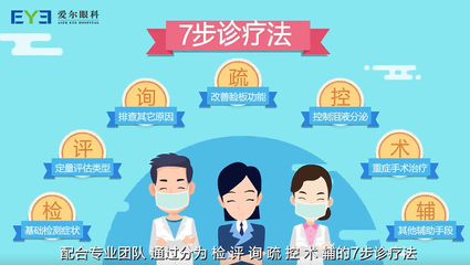 眼睛疲勞、眼睛干燥、眼睛干癢怎么辦?愛眼日了解干眼癥治療小知識(shí)