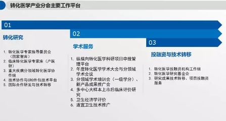 企業(yè)會(huì)員招募︱歡迎參與創(chuàng)新醫(yī)療產(chǎn)品轉(zhuǎn)化落地、應(yīng)用和推廣